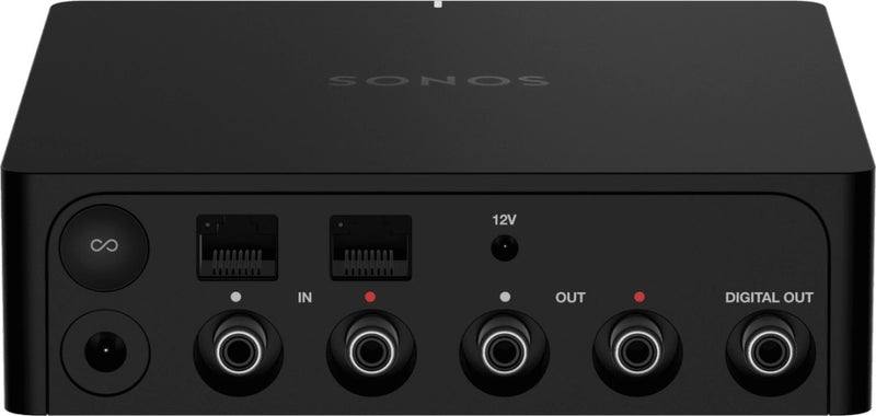 Sonos Port: How to Make Your Sonos Hi-Fi