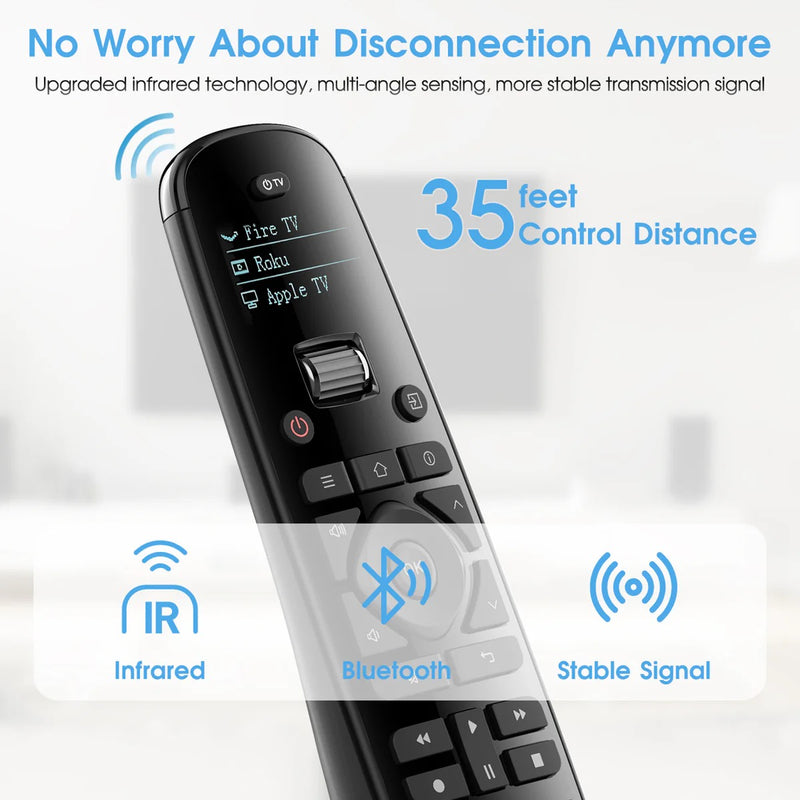 Sofabaton U2 Universal Remote – Affordable, Feature-Rich Control for Systems in View